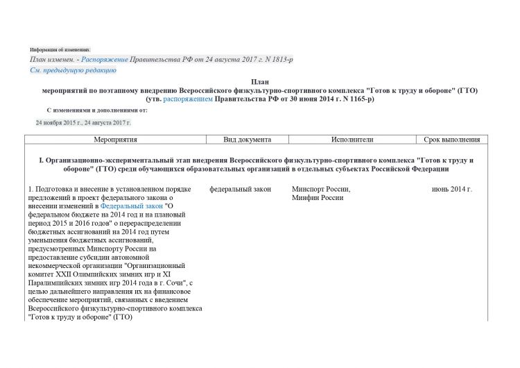 Распоряжение РФ от 30.06.2014 г №1165-р